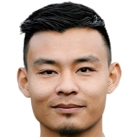 Tshering Dendup