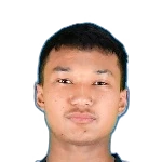 Jetsuen Dorji