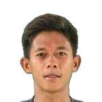 Min Ratanak