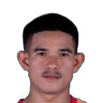 Ky Rina