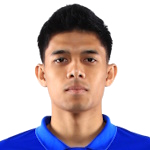 Muhd Syafiq Ahmad