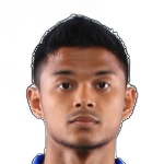 Muhammad Danial Amier