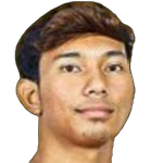 Aiman Hakimi