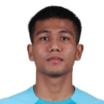Haziq Nadzli