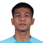 Haziq Nadzli