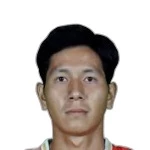 Sa Aung Pyae Ko