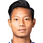 Aung Naing Win