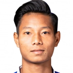 Aung Naing Win