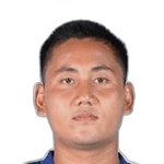 Rein Soe Thu