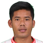 Aung Hlaing Win