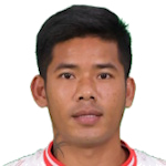 Aung Hlaing Win