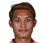 Aung Wunna Soe