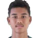 Myat Phone Khant