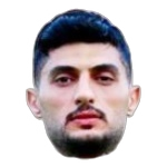 Mohammed Balah