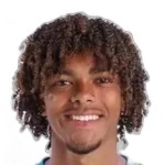 Ian Charles