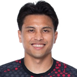 Thitiphan Puangchan