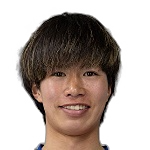 Ryoto Ishizaka