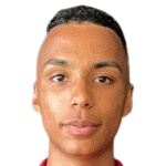 Tyson Martin