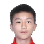 Junxiang  Wen
