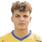 Federico Ciccione