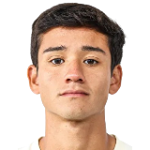 Ghian Sotelo