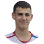 Kacper Szostak