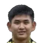 Nanthiphat Chaiman