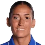 Nayadet López