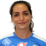 Lena Pérez