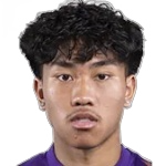 Khoa Ngo