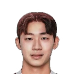 Hyun-woo Cho