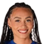 Maycee Bell