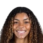 Kameron Simmonds