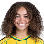 Solai Washington