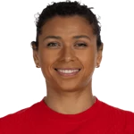 Raquel Rodríguez
