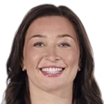 Courtney Petersen