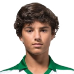 Guilherme Santos