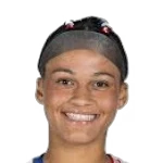 Trinity Armstrong