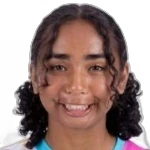 Nya Harrison