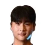 Hyeon-woo  Jeong