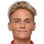 Jessica Fishlock