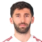 Doğukan Sinik