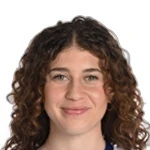 Emma Egizii
