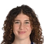 Emma Egizii