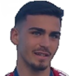 Christos Filis