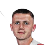 Dylan MacDonald