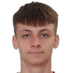 Kirill Malykh