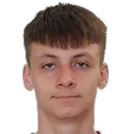 Kirill Malykh