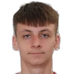 Kirill Malykh