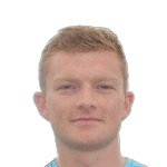 Jordan Annear